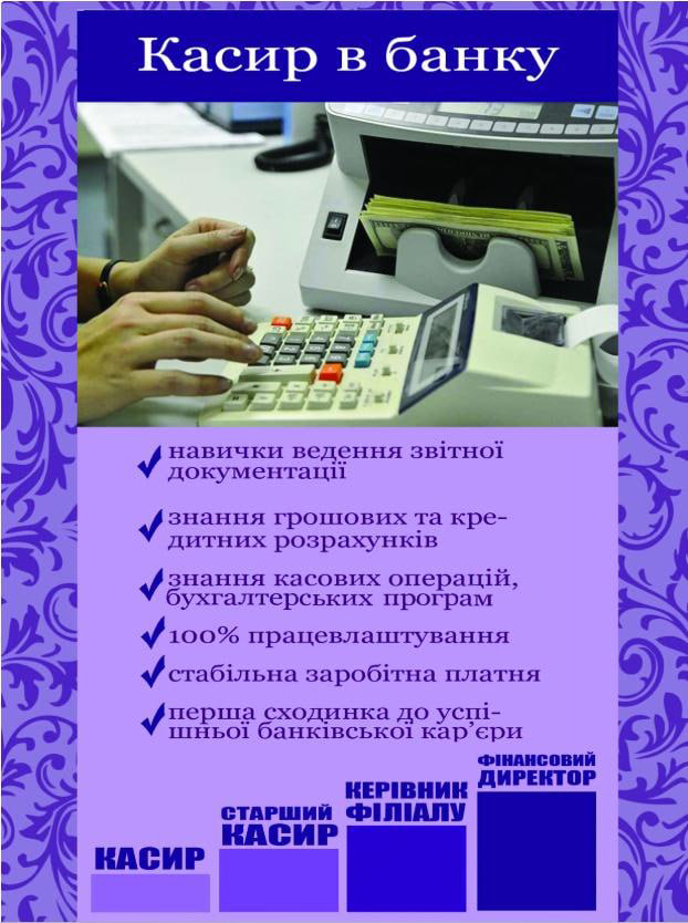 Касир у банку 2026 випр
